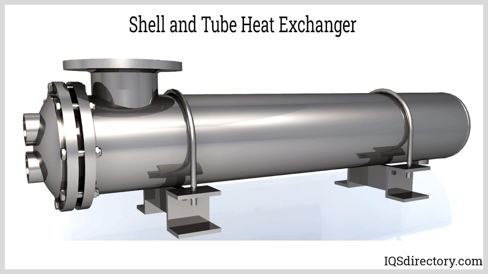 شل اند تیوب shell and tube-heat exchanger